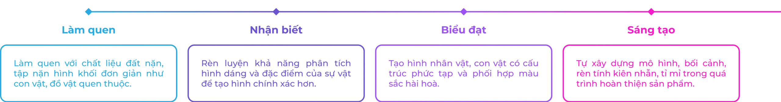 datnan3