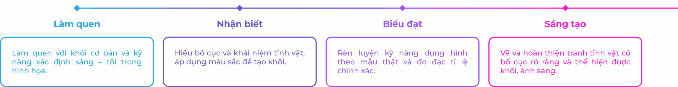 lth1