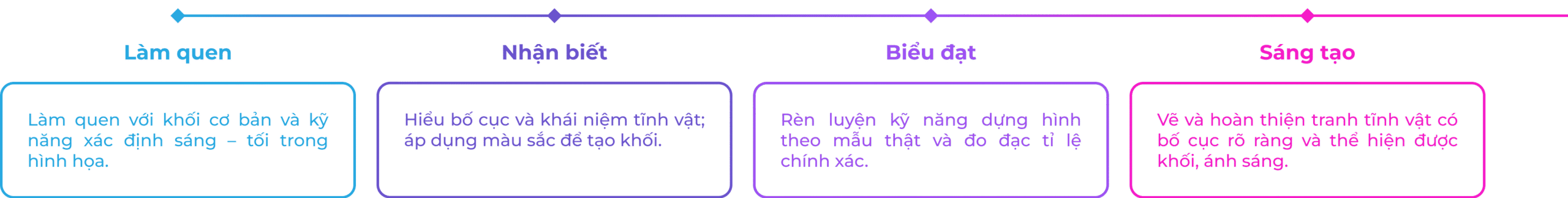 khoahinhhoa2