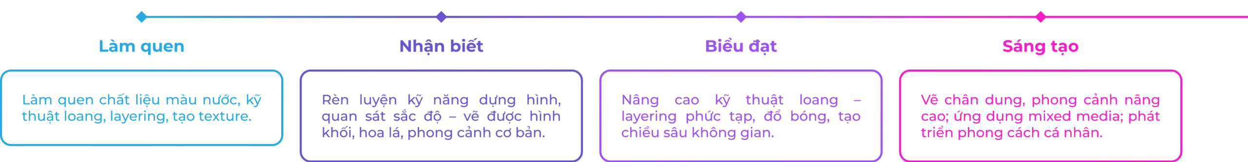 khoamaunuoc2