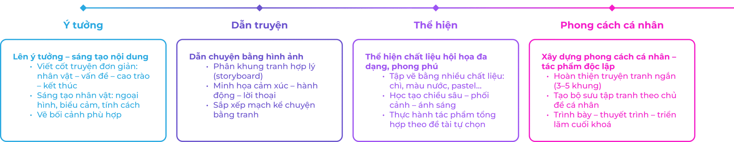 phattrien3